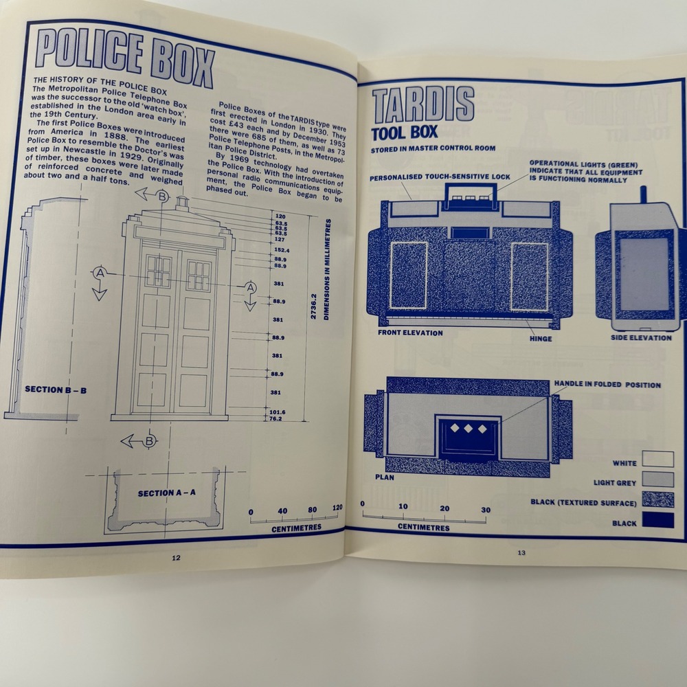Vintage Doctor Who Technical Manual 1983 First American Edition Mark Harris - Picture 14 of 16